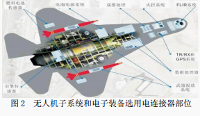 圖2.png